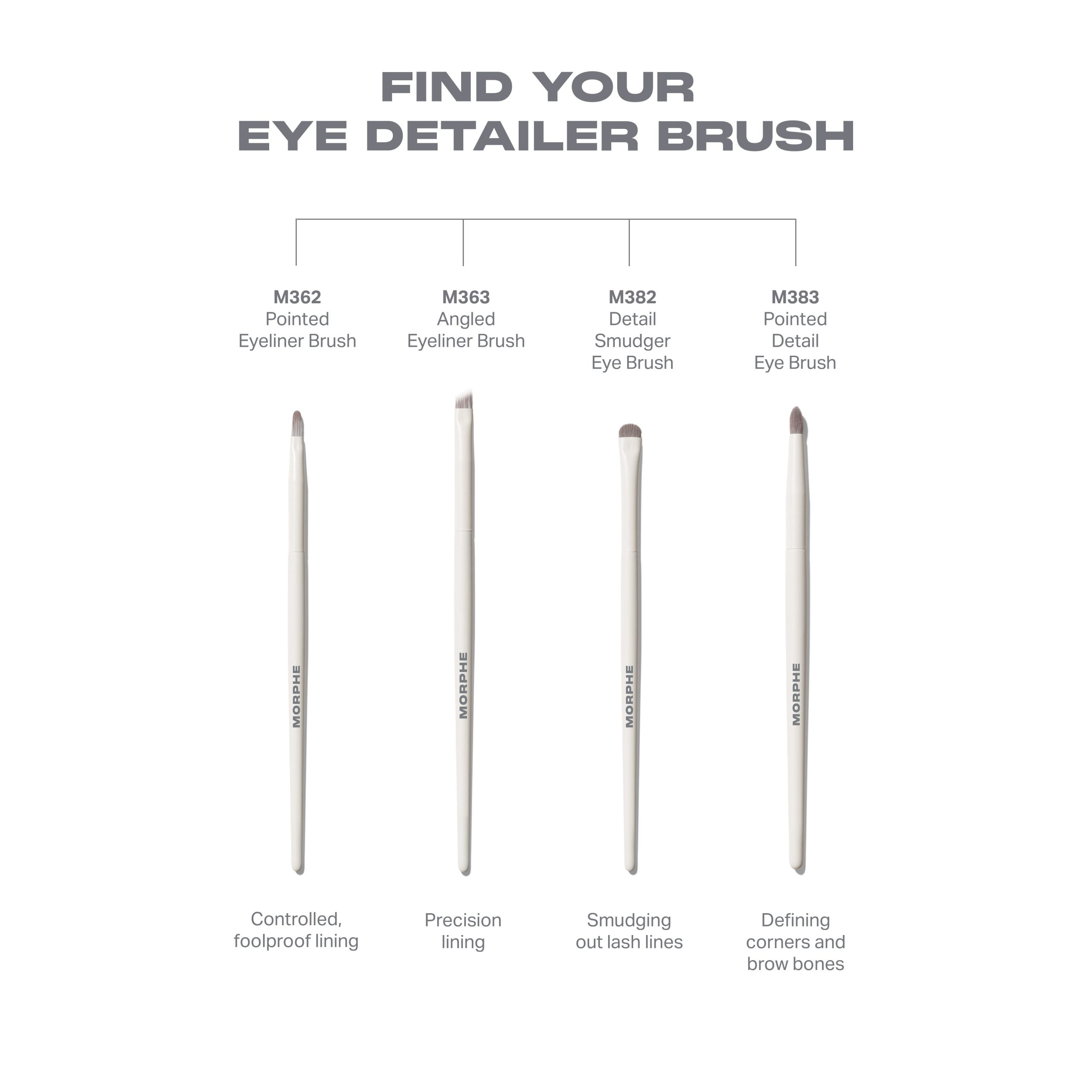 M362 Pointed Eyeliner Brush - Image 5