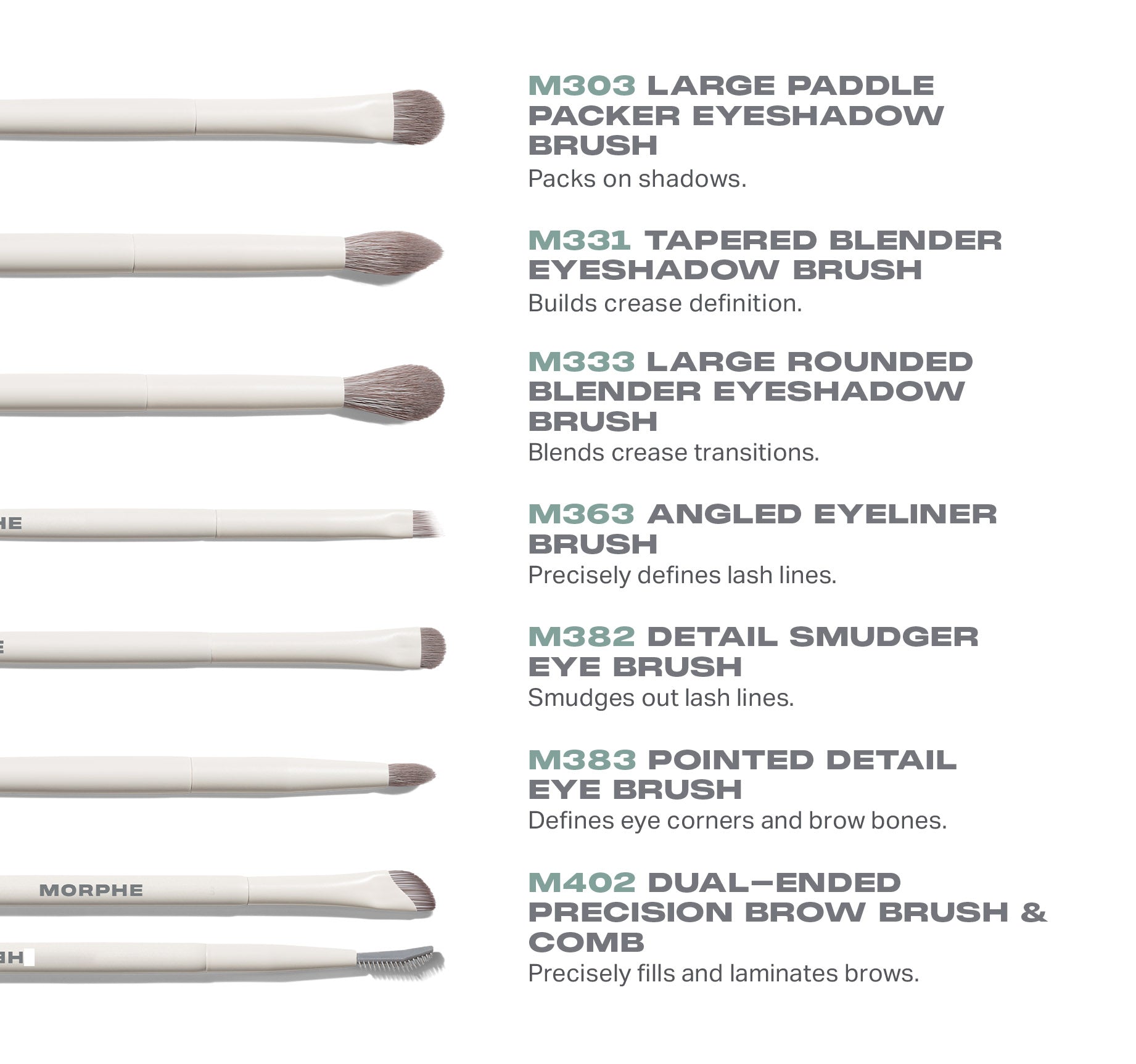 Eye Want It All 7-Piece Eye Brush Set - Image 2