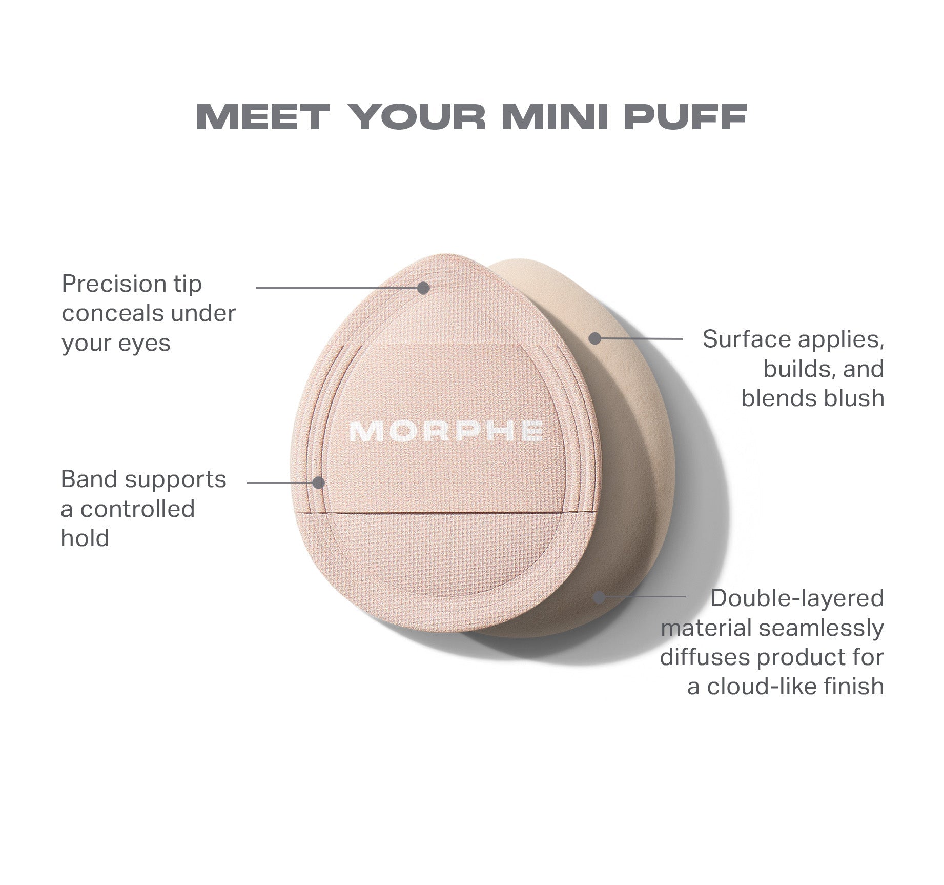 Blush Layering Tool trio - Image 3