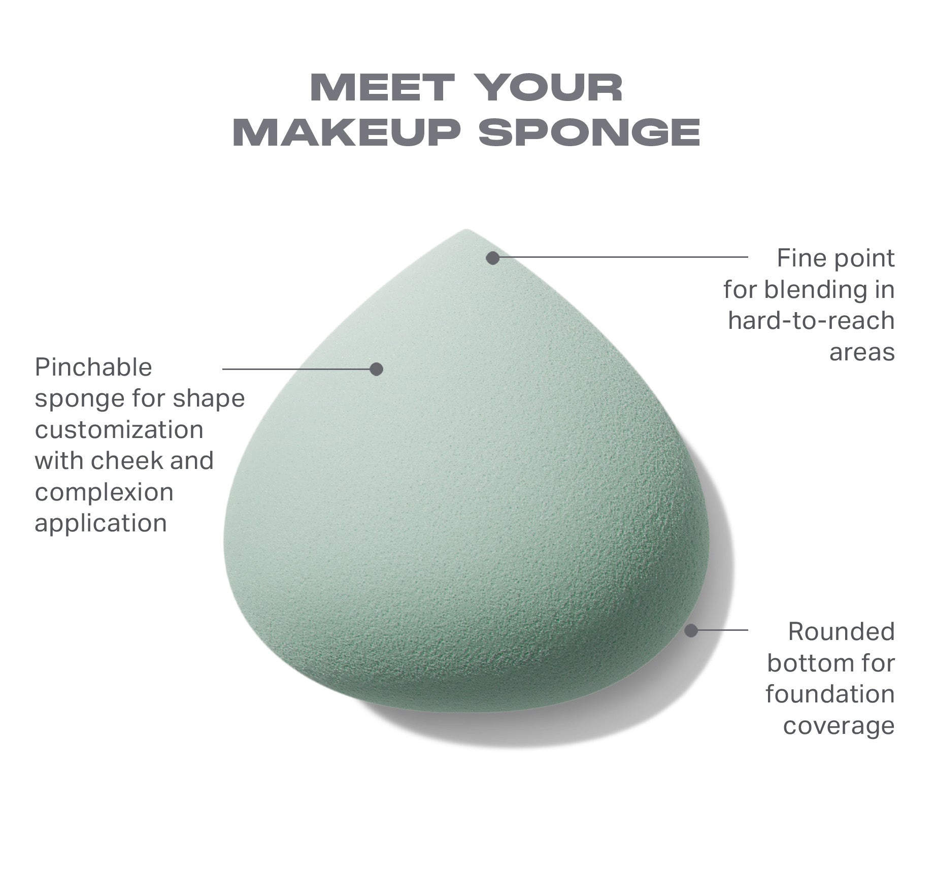 All Covered Shapable Makeup Sponge - Image 3