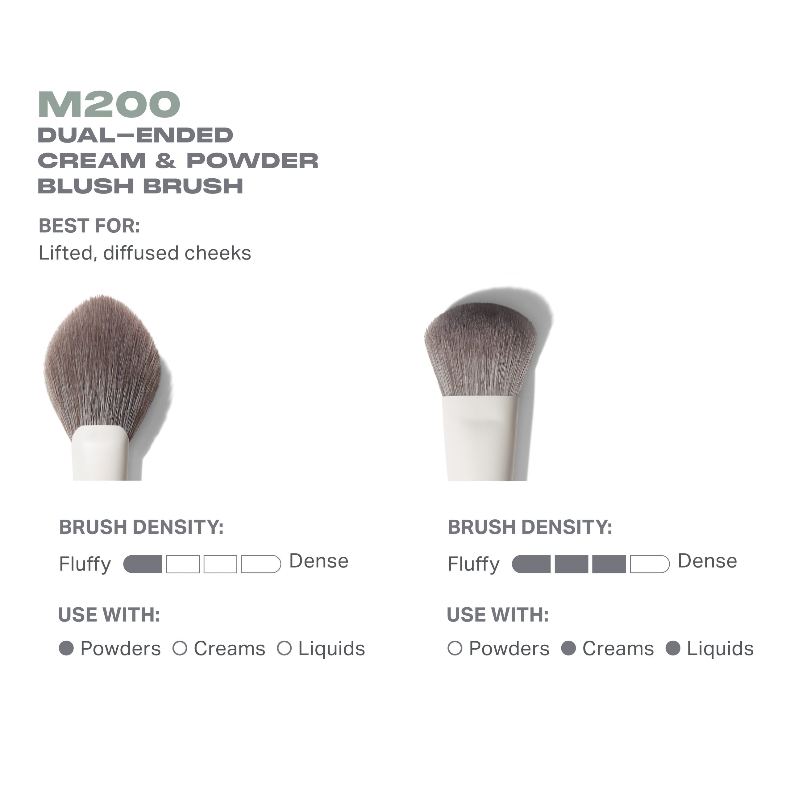 M200 Dual-Ended Cream & Powder Blush Brush - Image 3